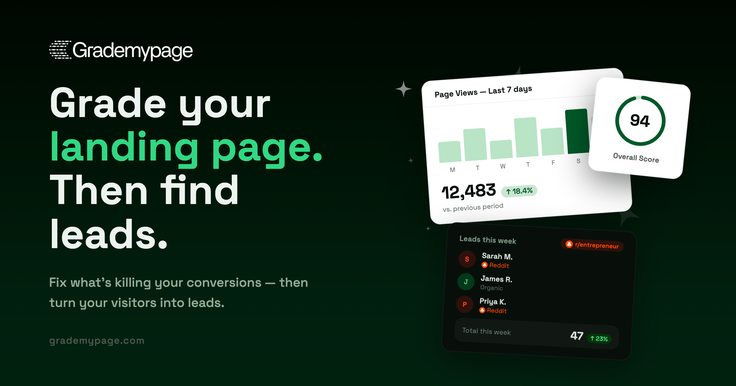 Grademypage — AI-Powered Landing Page Audits